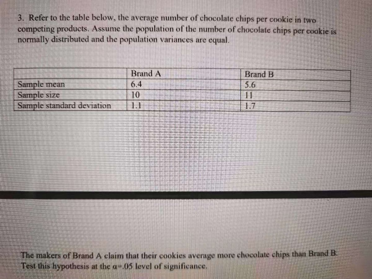 3. Refer to the table below, the average number of chocolate chips per cookie in two
competing products. Assume the population of the number of chocolate chips per cookie is
normally distributed and the population variances are equal.
Brand A
Sample mean
Sample size
Sample standard deviation
Brand B
5.6
11
6.4
10
1.1
1.7
The makers of Brand A claim that their cookies average more chocolate chips than Brand B.
Test this hypothesis at the a-05 level of significance.
