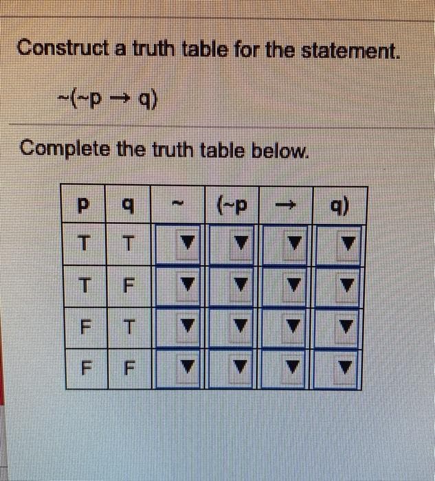 Construct a truth table for the statement.
-(-p→ q)
Complete the truth table below.
(-p
T
T
F
FT
F F
