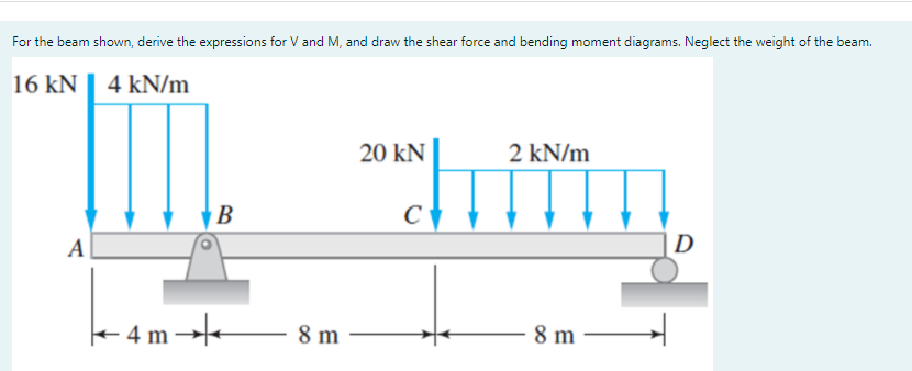 For the beam shown, derive the expressions for V and M, and draw the shear force and bending moment diagrams. Neglect the weight of the beam.
16 kN | 4 kN/m
20 kN
2 kN/m
В
A
|D
+ 4 m →
8 m
8 m –
