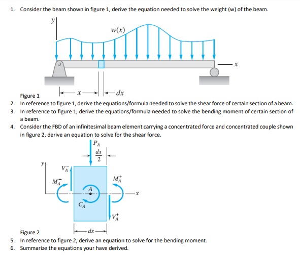 1. Consider the beam shown in figure 1, derive the equation needed to solve the weight (w) of the beam.
w(x)
- dx
Figure 1
2. In reference to figure 1, derive the equations/formula needed to solve the shear force of certain section of a beam.
3. In reference to figure 1, derive the equations/formula needed to solve the bending moment of certain section of
a beam.
4. Consider the FBD of an infinitesimal beam element carrying a concentrated force and concentrated couple shown
in figure 2, derive an equation to solve for the shear force.
PA
dx
Figure 2
5. In reference to figure 2, derive an equation to solve for the bending moment.
6. Summarize the equations your have derived.
