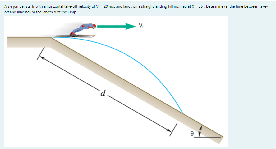 A ski jumper starts with a horizontal take-off velocity of V; = 20 m/s and lands on a straight landing hill inclined at e = 35°. Determine (a) the time between take-
off and landing (b) the length d of the jump.
Vi
p.
