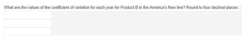 What are the values of the coefficient of variation for each year for Product B in the America's New line? Round to four decimal places.
