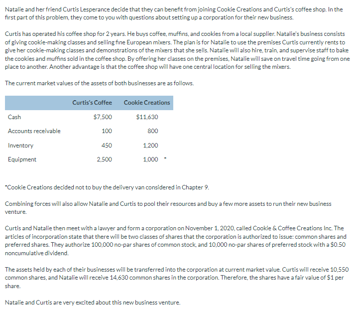 Natalie and her friend Curtis Lesperance decide that they can benefit from joining Cookie Creations and Curtis's coffee shop. In the
first part of this problem, they come to you with questions about setting up a corporation for their new business.
Curtis has operated his coffee shop for 2 years. He buys coffee, muffins, and cookies from a local supplier. Natalie's business consists
of giving cookie-making classes and selling fine European mixers. The plan is for Natalie to use the premises Curtis currently rents to
give her cookie-making classes and demonstrations of the mixers that she sells. Natalie will also hire, train, and supervise staff to bake
the cookies and muffins sold in the coffee shop. By offering her classes on the premises, Natalie will save on travel time going from one
place to another. Another advantage is that the coffee shop will have one central location for selling the mixers.
The current market values of the assets of both businesses are as follows.
Curtis's Coffee
Cookie Creations
Cash
$7,500
$11,630
Accounts receivable
100
800
Inventory
450
1,200
Equipment
2,500
1,000
*Cookie Creations decided not to buy the delivery van considered in Chapter 9.
Combining forces will also allow Natalie and Curtis to pool their resources and buy a few more assets to run their new business
venture.
Curtis and Natalie then meet with a lawyer and form a corporation on November 1, 2020, called Cookie & Coffee Creations Inc. The
articles of incorporation state that there will be two classes of shares that the corporation is authorized to issue: common shares and
preferred shares. They authorize 100,000 no-par shares of common stock, and 10,000 no-par shares of preferred stock with a $0.50
noncumulative dividend.
The assets held by each of their businesses will be transferred into the corporation at current market value. Curtis will receive 10,550
common shares, and Natalie will receive 14,630 common shares in the corporation. Therefore, the shares have a fair value of $1 per
share.
Natalie and Curtis are very excited about this new business venture.