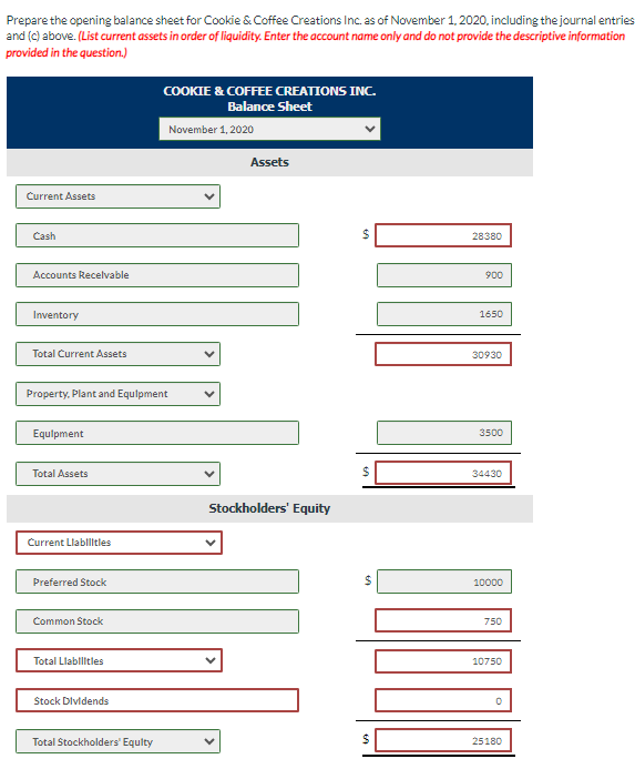 Prepare the opening balance sheet for Cookie & Coffee Creations Inc. as of November 1, 2020, including the journal entries
and (c) above. (List current assets in order of liquidity. Enter the account name only and do not provide the descriptive information
provided in the question.)
Current Assets
Cash
Accounts Receivable
Inventory
Total Current Assets
COOKIE & COFFEE CREATIONS INC.
Balance Sheet
Property, Plant and Equipment
Equipment
Total Assets
Current Liabilities
Preferred Stock
Common Stock
Total Liabilities
Stock Dividends
November 1, 2020
Assets
Stockholders' Equity
28380
900
1650
30930
3500
34430
10000
750
10750
°
Total Stockholders' Equity
25180