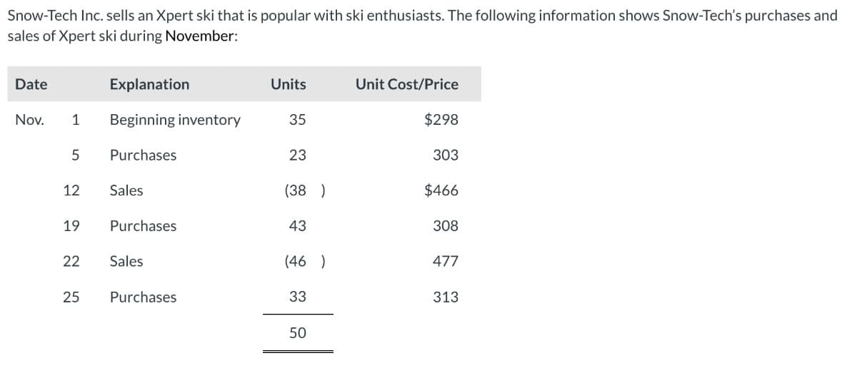 Snow-Tech Inc. sells an Xpert ski that is popular with ski enthusiasts. The following information shows Snow-Tech's purchases and
sales of Xpert ski during November:
Date
Explanation
Units
Unit Cost/Price
Nov. 1 Beginning inventory
35
$298
5
Purchases
23
303
12
Sales
(38)
$466
19
Purchases
43
308
22
Sales
(46)
477
25
Purchases
33
313
50