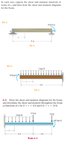 In each case, express the shear and moment functions in
terms of x, and then draw the shear and moment diagrams.
for the beam.
F6-1.
F6-3.
18 kip-ft,
2 kip/ft
6 m
6 ft
F6-1
F6-3
2 kip/ft
6-3. Draw the shear and moment diagrams for the beam,
and determine the shear and moment throughout the beam
as functions of x for 0 sxs 6 ft and 6 ft sxs 10 ft.
10 kip
Prob. 6-3
9 ft
30 kN-m
4 ft
8 kip
40 kip-ft