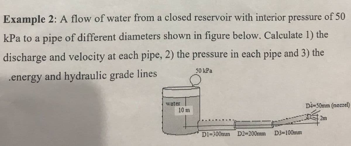 Example 2: A flow of water from a closed reservoir with interior pressure of 50
kPa to a pipe of different diameters shown in figure below. Calculate 1) the
discharge and velocity at each pipe, 2) the pressure in each pipe and 3) the
50 kPa
.energy and hydraulic grade lines
water
10 m
D4-50mm (nozzel)
2m
D1=300mm
D2=200mm
D3-100mm
