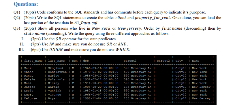 Questions:
Q1) (10pts) Code conforms to the SQL standards and has comments before each query to indicate it's puropose.
Q2) (20pts) Write the SQL statements to create the tables client and property_for_rent. Once done, you can load the
last portion of the test data in A1_Data. sql
Q3) (20pts) Show all persons who live in New York or New Jersesy. Order by first name (descending) then by
state name (ascending). Write the query using three different approaches as follows:
(7pts) Use the OR operator for the state predicates.
II.
I.
(7pts) Use IN and make sure you do not use OR or AND.
III.
(6pts) Use UNION and make sure you do not use WHILE.
first_name| last_name
| sex | dob
| streeti
| street2 | city
| name
| Skoglund
| City10 | New York
| City10 | New York
| City10 | New York
Zack
| 1966-09-16 00:00:00 | 590 Broadway Av |
| 1979-01-02 00:00:00 | 590 Broadway Av
| 1986-03-10 00:00:00 | 590 Broadway Av |
| 1932-02-11 00:00:00 | 590 Broadway Av |
| 1914-10-28 00:00:00| 590 Broadway Av |
| 1905-10-20 00:00:00| 135 Broadway Ln |
| 1982-01-18 00:00:00| 590 Broadway Av |
| M
Thanh
| Soderstrom| M
Randy
| Kelsie
| Marlow
| Valenzula
| Hickey
| Wardle
| city10 | New York
| City10 | New York
| city17 | New Jersey |
| F
| Kasi
| F
Jasper
| Essie
| M
| City10 | New York
| City10 | New York
| city17 | New Jersey |
| Vankirk
| F
|
| vivanco
| Bryan
Emory
| M
| 1966-01-07 00:00:00| 590 Broadway Av |
|
Delorse
| F
| 1998-11-04 00:00:00 | 135 Broadway Ln ||
