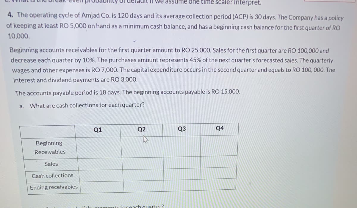 we assume one time scale? Interpret.
4. The operating cycle of Amjad Co. is 120 days and its average collection period (ACP) is 30 days. The Company has a policy
of keeping at least RO 5,000 on hand as a minimum cash balance, and has a beginning cash balance for the first quarter of RO
10,000.
Beginning accounts receivables for the first quarter amount to RO 25,000. Sales for the first quarter are RO 100,000 and
decrease each quarter by 10%. The purchases amount represents 45% of the next quarter's forecasted sales. The quarterly
wages and other expenses is RO 7,000. The capital expenditure occurs in the second quarter and equals to RO 100, 000. The
interest and dividend payments are RO 3,000.
The accounts payable period is 18 days. The beginning accounts payable is RO 15,000.
a. What are cash collections for each quarter?
Q1
Q2
Q3
Q4
Beginning
Receivables
Sales
Cash collections
Ending receivables
otc for each quarter?
