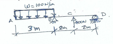 W= 100N/m
A
to
zm
