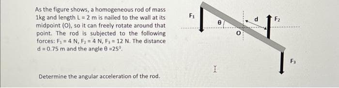 As the figure shows, a homogeneous rod of mass
1kg and length L = 2 m is nailed to the wall at its
midpoint (O), so it can freely rotate around that
point. The rod is subjected to the following
forces: F₁ = 4 N, F₂ = 4 N, F₁ = 12 N. The distance
d=0.75 m and the angle 8=25°.
Determine the angular acceleration of the rod.
F₁
0
I
O
d
F₂
F3