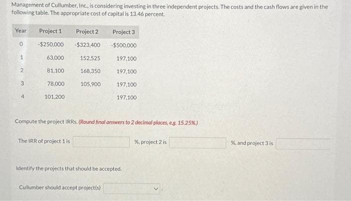 Management of Cullumber, Inc., is considering investing in three independent projects. The costs and the cash flows are given in the
following table. The appropriate cost of capital is 13.46 percent.
Year
0
1
2
3
4
Project 1
-$250,000
63,000
81,100
78,000
101,200
Project 2
-$323,400
The IRR of project 1 is
152,525
168,350
105,900
Compute the project IRRs. (Round final answers to 2 decimal places, e.g. 15.25%.)
Project 3
-$500,000
197,100
197,100
197,100
197,100
Identify the projects that should be accepted.
Cullumber should accept project(s)
%, project 2 is
%, and project 3 is