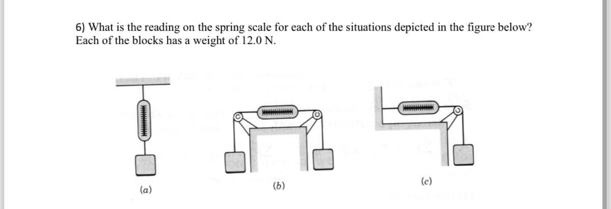 6) What is the reading on the spring scale for each of the situations depicted in the figure below?
Each of the blocks has a weight of 12.0 N.
(a)
(b)
(c)