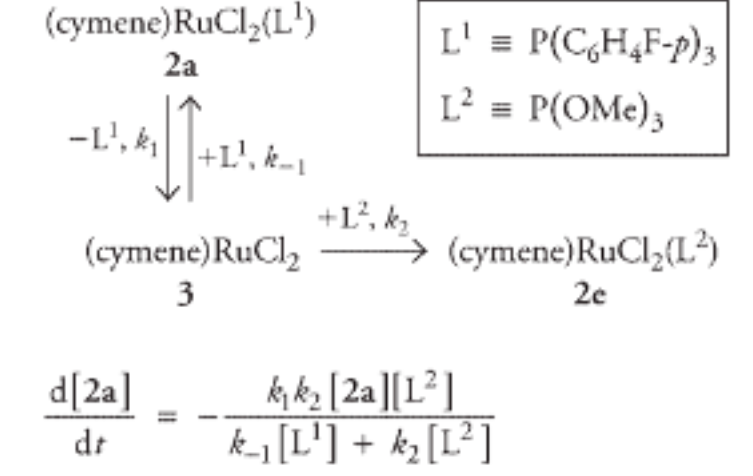 (cymene)RuCl,(L')
L' = P(C,H,F-p)3
L² = P(OMe)3
2a
-L', k+L', k-1
+L², k,
→ (cymene)RuCl,(L²)
(cymene) RuCl,
3
2e
ky k [2a ][L²]
k-1[L'] + kz [L²]
d[2a]
dr
