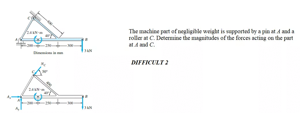 The machine part of negligible weight is supported by a pin at A and a
roller at C. Determine the magnitudes of the forces acting on the part
400
2.4 kN m
40°
B
at A and C.
250
300
200
3 kN
Dimensions in mm
DIFFICULT 2
Nc
50°
400
2.4 kN•m
40°
A,
300
-200 250-
3 kN
A,
