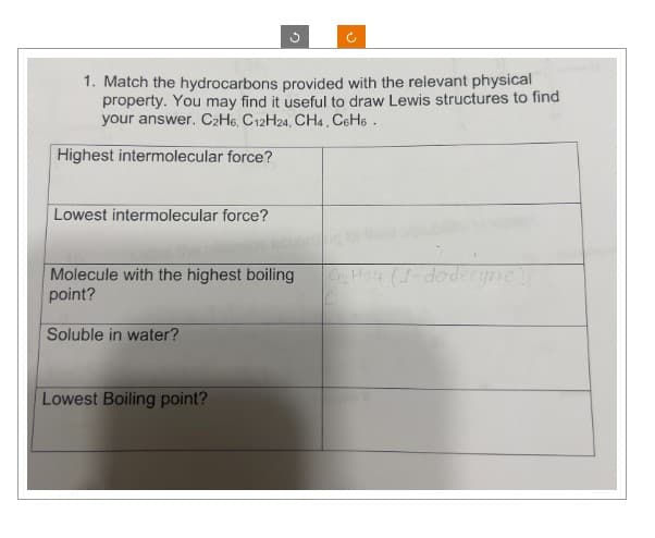 1. Match the hydrocarbons provided with the relevant physical
property. You may find it useful to draw Lewis structures to find
your answer. C2H6, C12H24, CH4, C6H6.
Highest intermolecular force?
Lowest intermolecular force?
Molecule with the highest boiling
point?
Soluble in water?
Lowest Boiling point?
C₂ H₂4 (1-doderyne
C