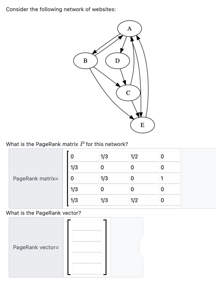 Consider the following network of websites:
B
E
What is the PageRank matrix P for this network?
1/3
1/2
1/3
PageRank matrix=
1/3
1
1/3
1/3
1/3
1/2
What is the PageRank vector?
PageRank vector=
