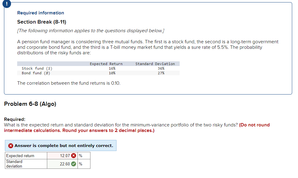 !
Required information
Section Break (8-11)
[The following information applies to the questions displayed below.]
A pension fund manager is considering three mutual funds. The first is a stock fund, the second is a long-term government
and corporate bond fund, and the third is a T-bill money market fund that yields a sure rate of 5.5%. The probability
distributions of the risky funds are:
Stock fund (S)
Bond fund (B)
The correlation between the fund returns is 0.10.
Problem 6-8 (Algo)
Expected Return
16%
10%
Required:
What is the expected return and standard deviation for the minimum-variance portfolio of the two risky funds? (Do not round
intermediate calculations. Round your answers to 2 decimal places.)
X Answer is complete but not entirely correct.
Expected return
Standard
deviation
12.07 X %
22.60 %
Standard Deviation
36%
27%