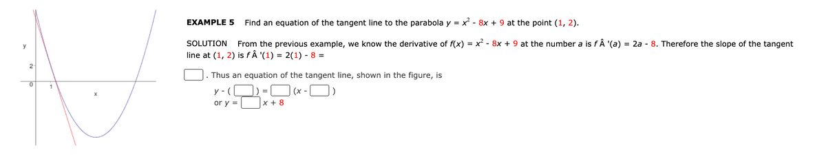 ### Example 5

**Objective:** Find an equation of the tangent line to the parabola \( y = x^2 - 8x + 9 \) at the point \( (1, 2) \).

**Solution:** From the previous example, we know the derivative of \( f(x) = x^2 - 8x + 9 \) at the number \( a \) is \( f'(a) = 2a - 8 \). Therefore the slope of the tangent line at \( (1, 2) \) is \( f'(1) = 2(1) - 8 = -6 \).

Thus an equation of the tangent line, as shown in the figure, is
\[
y - (2) = -6 (x - 1)
\]
or 
\[
y = -6x + 6 + 2
\]
or 
\[
y = -6x + 8
\]

**Explanation of the Graph:**

The graph on the left visually represents a parabola and its tangent line. The horizontal axis is labeled as \( x \) and the vertical axis is labeled as \( y \). The parabola \( y = x^2 - 8x + 9 \) is drawn with its vertex and a portion of its arms visible, colored in blue. The point \( (1, 2) \) on the parabola is marked, and the tangent line at this point is drawn in red. The tangent line intersects the parabola at \( (1, 2) \) and represents the linear equation we derived: \( y = -6x + 8 \).