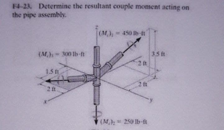 F4-23, Determine the resultant couple moment acting on
the pipe assembly.
(M), 450 b-it
(M.) 300 lb-ft
35 ft
2 ft
1.5 ft
2 ft
2 it
(M) 250 lb-ft
