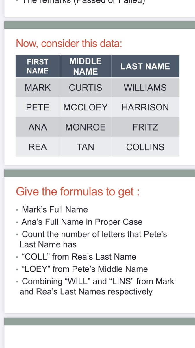 Now, consider this data:
FIRST
MIDDLE
LAST NAME
NAME
NAME
MARK
CURTIS
WILLIAMS
PETE
MCCLOEY
HARRISON
ANA
MONROE
FRITZ
REA
ΤΑΝ
COLLINS
Give the formulas to get :
• Mark's Full Name
• Ana's Full Name in Proper Case
Count the number of letters that Pete's
Last Name has
• "COLL" from Rea's Last Name
"LOEY" from Pete's Middle Name
Combining "WILL" and "LINS" from Mark
and Rea's Last Names respectively
