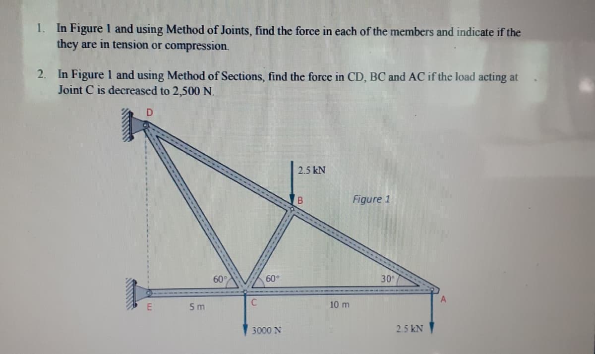 1. In Figure 1 and using Method of Joints, find the force in each of the members and indicate if the
they are in tension or compression.
2. In Figure 1 and using Method of Sections, find the force in CD, BC and AC if the load acting at
Joint C is decreased to 2,500N.
2.5 kN
Figure 1
60
60°
30
5 m
10 m
3000 N
2.5 kN
