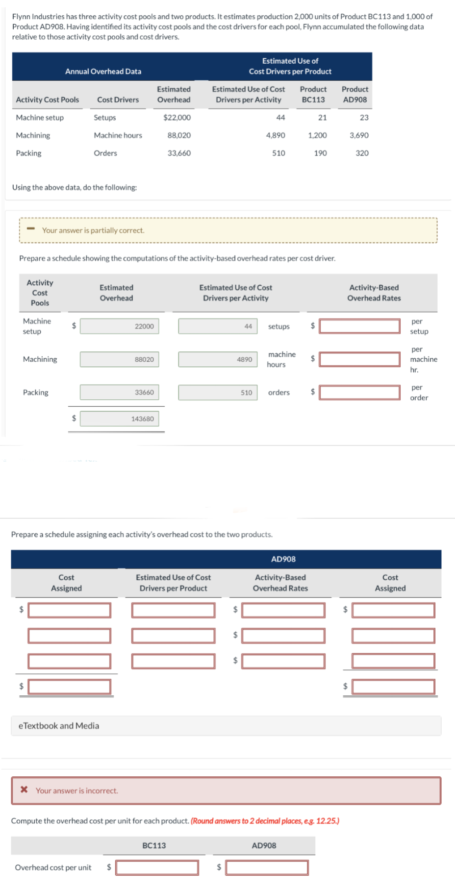 Flynn Industries has three activity cost pools and two products. It estimates production 2,000 units of Product BC113 and 1,000 of
Product AD908. Having identified its activity cost pools and the cost drivers for each pool, Flynn accumulated the following data
relative to those activity cost pools and cost drivers.
Activity Cost Pools
Machine setup
Machining
Packing
Using the above data, do the following:
Machine
setup
Annual Overhead Data
Activity
Cost
Pools
Machining
Packing
$
Your answer is partially correct.
$
Cost Drivers
$
Setups
Machine hours
$
Orders
Cost
Assigned
Estimated
Overhead
eTextbook and Media
Prepare a schedule showing the computations of the activity-based overhead rates per cost driver.
* Your answer is incorrect.
22000
88020
Overhead cost per unit $
33660
Estimated
Overhead
143680
$22,000
88,020
33,660
BC113
Estimated Use of
Cost Drivers per Product
Estimated Use of Cost
Drivers per Activity
Estimated Use of Cost
Drivers per Product
Estimated Use of Cost
Drivers per Activity
Prepare a schedule assigning each activity's overhead cost to the two products.
44
4890
$
4,890
44
510
setups
machine
hours
510 orders
AD908
Product
BC113
AD908
1,200
Activity-Based
Overhead Rates
190
21
$
$
Compute the overhead cost per unit for each product. (Round answers to 2 decimal places, e.g. 12.25.)
$
Product
AD908
$
23
$
3,690
Activity-Based
Overhead Rates
320
Cost
Assigned
per
setup
per
machine
hr.
per
order