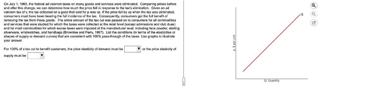 On July 1, 1965, the federal ad valorem taxes on many goods and services were eliminated. Comparing prices before
and after this change, we can determine how much the price fell in response to the tax's elimination. Given an ad
valorem tax of v, the tax collected on a good that sold for p was vp. If the price fell by vp when the tax was eliminated,
consumers must have been bearing the full incidence of the tax. Consequently, consumers got the full benefit of
removing the tax from those goods. The entire amount of the tax cut was passed on to consumers for all commodities
and services that were studied for which the taxes were collected at the retail level (except admissions and club dues)
and for most commodities for which excise taxes were imposed at the manufacturer level, including face powder, sterling
silverware, wristwatches, and handbags (Brownlee and Perry, 1967). List the conditions (in terms of the elasticities or
shapes of supply or demand curves) that are consistent with 100% pass-through of the taxes. Use graphs to illustrate
your answer.
For 100% of a tax cut to benefit customers, the price elasticity of demand must be
or the price elasticity of
supply must be
Q, Quantity
p, $ per unit
