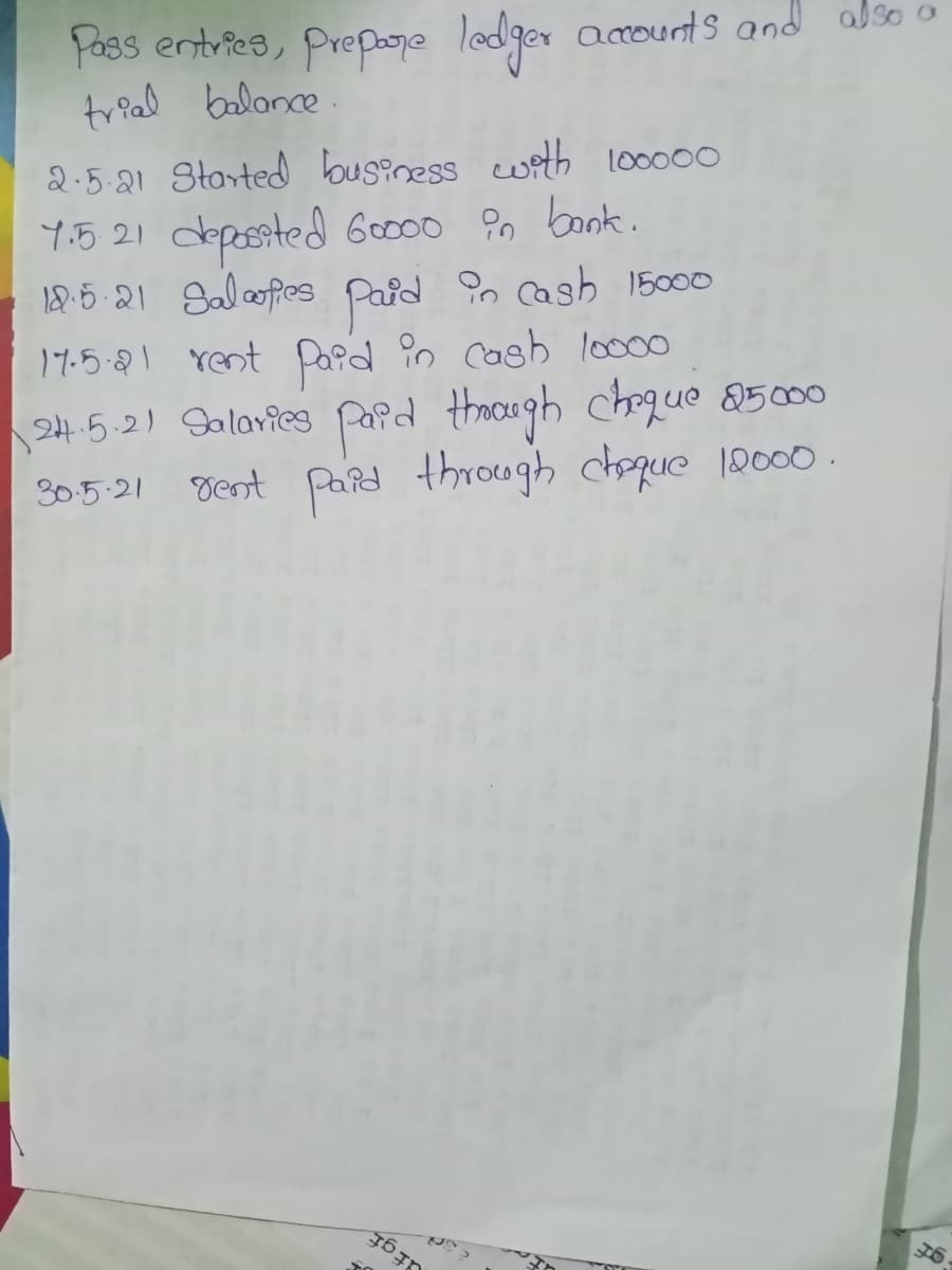 Poss entries, Prepage ledger acourts and also o
trPal balonce.
2.5.21 Storted business wrth lo0000
Y.5 21 depessted Goo00 Po book.
18-5 21 Balcofies Paid % cash 15000
17.5-81 rent Dord in cash lo000
24.5-2) Jalarics Pard though cheque 25000
30.5-21 gent Paid
through chopue 1D000 .
Ufgf
26
