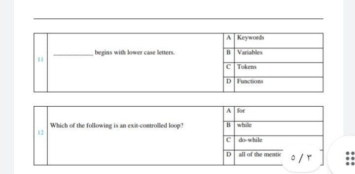 A Keywords
begins with lower case letters.
B Variables
С Tokens
D Functions
A for
Which of the following is an exit-controlled loop?
while
12
C do-while
D.
all of the mentic
