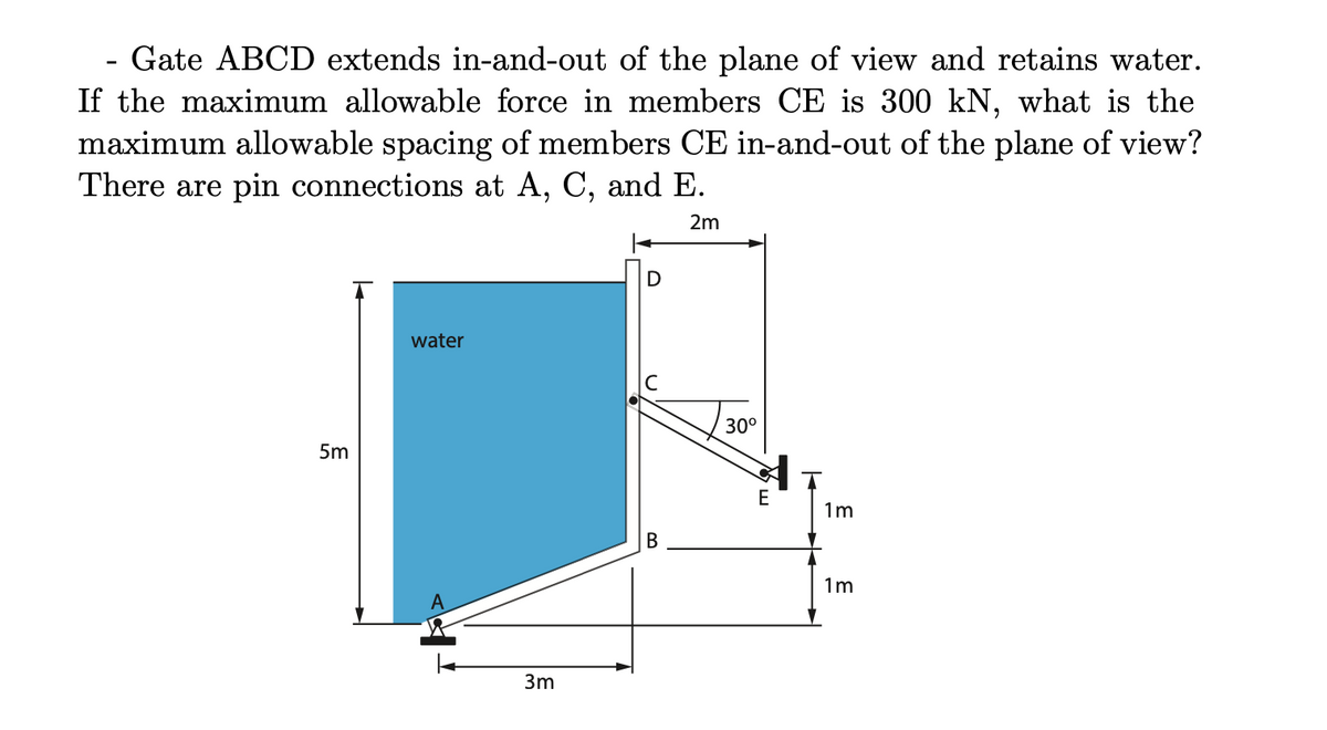 Gate ABCD extends in-and-out of the plane of view and retains water.
If the maximum allowable force in members CE is 300 kN, what is the
maximum allowable spacing of members CE in-and-out of the plane of view?
There are pin connections at A, C, and E.
2m
5m
water
A
3m
D
B
30⁰
E
1m
1m
3