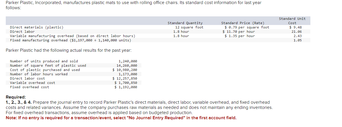 Parker Plastic, Incorporated, manufactures plastic mats to use with rolling office chairs. Its standard cost information for last year
follows:
Direct materials (plastic)
Direct labor
Variable manufacturing overhead (based on direct labor hours)
Fixed manufacturing overhead ($1,197,000 ÷ 1,140,000 units)
Parker Plastic had the following actual results for the past year:
Number of units produced and sold
Number of square feet of plastic used
Cost of plastic purchased and used
Number of labor hours worked
Direct labor cost
Variable overhead cost
Fixed overhead cost
1,240,000
14,260,000
$ 10,980, 200
1,173,000
$ 12,257,850
$ 1,700,850
$ 1,192,000
Standard Quantity
12 square foot
1.8 hour
1.8 hour
Standard Price (Rate)
$ 0.79 per square foot
$11.70 per hour
$ 1.35 per hour
Required:
1., 2., 3., & 4. Prepare the journal entry to record Parker Plastic's direct materials, direct labor, variable overhead, and fixed overhead
costs and related variances. Assume the company purchases raw materials as needed and does not maintain any ending inventories.
For fixed overhead transactions, assume overhead is applied based on budgeted production.
Note: If no entry is required for a transaction/event, select "No Journal Entry Required" in the first account field.
Standard Unit
Cost
$9.48
21.06
2.43
1.05