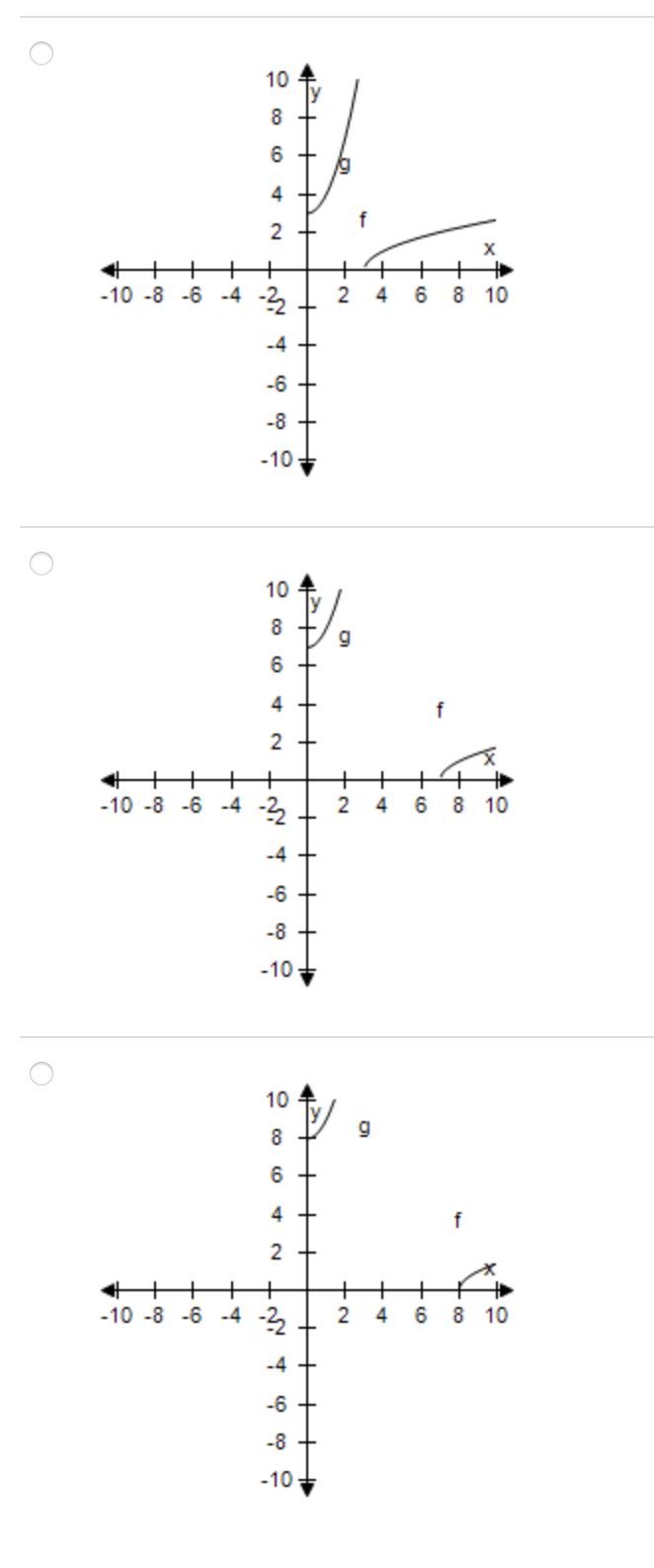 10
8
6
4
2
+
-10 -8 -6 -4
4
6
8 10
-4 +
-6 +
-8
-10
10
8
4 +
2 +
+
+
6
-10 -8 -6 -4
2
4
8 10
-4 +
-6
-8
-10
10
g
8
6
4 +
f
2 +
+
+
2
-10 -8 -6 -4 -2 +
+
+
6
4
8 10
-4
-6
-8
-10
6,
