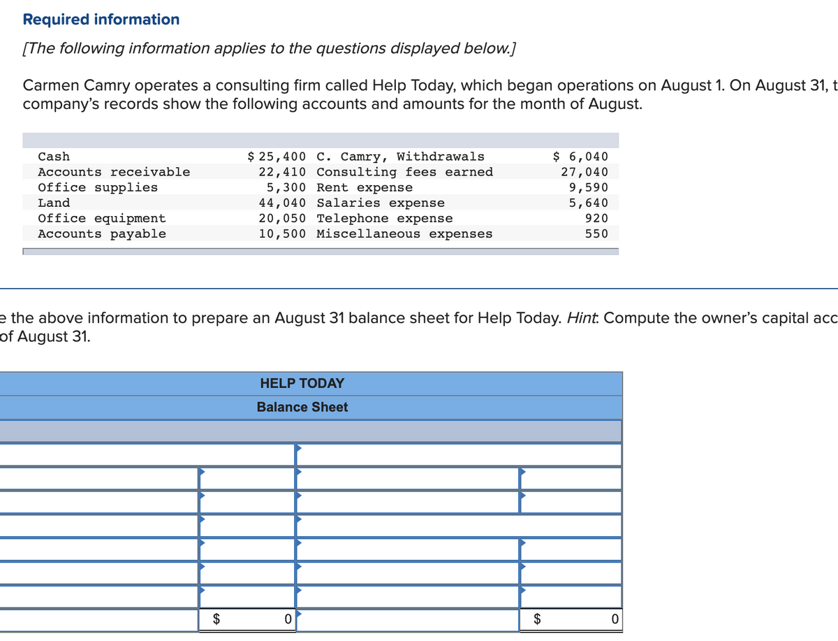 Required information
[The following information applies to the questions displayed below.]
Carmen Camry operates a consulting firm called Help Today, which began operations on August 1. On August 31, t
company's records show the following accounts and amounts for the month of August.
$ 6,040
27,040
9,590
5,640
Cash
$25,400 С. Camry,
Withdrawals
22,410 Consulting fees earned
5,300 Rent expense
44,040 Salaries expense
20,050 Telephone expense
10,500 Miscellaneous expenses
Accounts receivable
Office supplies
Land
Office equipment
Accounts payable
920
550
e the above information to prepare an August 31 balance sheet for Help Today. Hint. Compute the owner's capital acc
of August 31.
HELP TODAY
Balance Sheet
$
