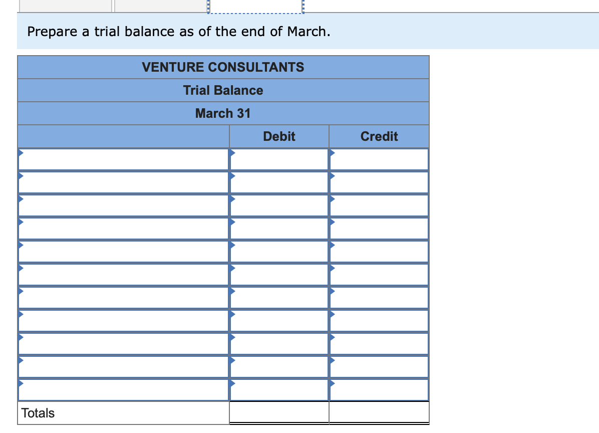 Prepare a trial balance as of the end of March.
VENTURE CONSULTANTS
Trial Balance
March 31
Debit
Totals
Credit