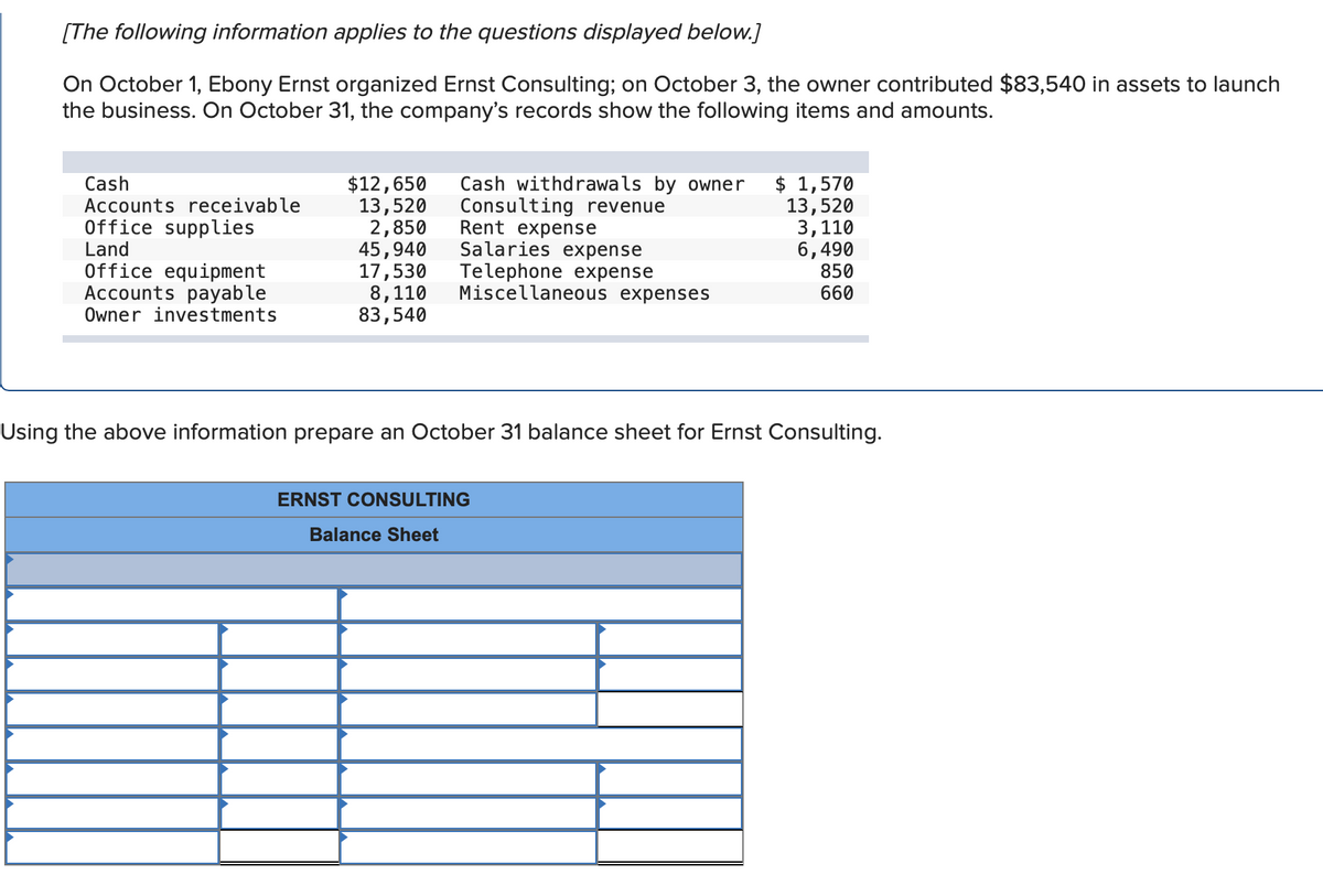 [The following information applies to the questions displayed below.]
On October 1, Ebony Ernst organized Ernst Consulting; on October 3, the owner contributed $83,540 in assets to launch
the business. On October 31, the company's records show the following items and amounts.
Cash
$12,650
Cash withdrawals by owner
$ 1,570
Accounts receivable
13,520
Consulting revenue
13,520
2,850
Rent expense
3,110
Office supplies
Land
45,940
Salaries expense
17,530
Telephone expense
Office equipment
Accounts payable
6,490
850
660
Miscellaneous expenses
8,110
83,540
Owner investments
Using the above information prepare an October 31 balance sheet for Ernst Consulting.
ERNST CONSULTING
Balance Sheet