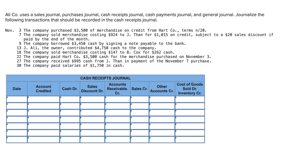 Ali Co. uses a sales journal, purchases journal, cash receipts journal, cash payments journal, and general journal. Journalize the
following transactions that should be recorded in the cash receipts journal.
Nov. 3 The company purchased $3,500 of merchandise on credit from Hart Co., terms n/20.
7 The company sold merchandise costing $924 to J. Than for $1,015 on credit, subject to a $20 sales discount if
paid by the end of the month.
9 The company
13 J. Ali, the
18 The company sold merchandise costing $147 to B. Cox for $262 cash.
22 The company paid Hart Co. $3,500 cash for the merchandise purchased on November 3.
27 The company received $995 cash from J. Than in payment of the November 7 purchase.
30 The company paid salaries of $1,750 in cash.
Date
borrowed $3,450 cash by signing a note payable to the bank.
owner, contributed $4,750 cash to the company.
Account
Credited
Cash Dr.
CASH RECEIPTS JOURNAL
Accounts
Receivable. Sales Cr.
Cr.
Sales
Discount Dr.
Other
Accounts Cr.
Cost of Goods
Sold Dr.
Inventory Cr.