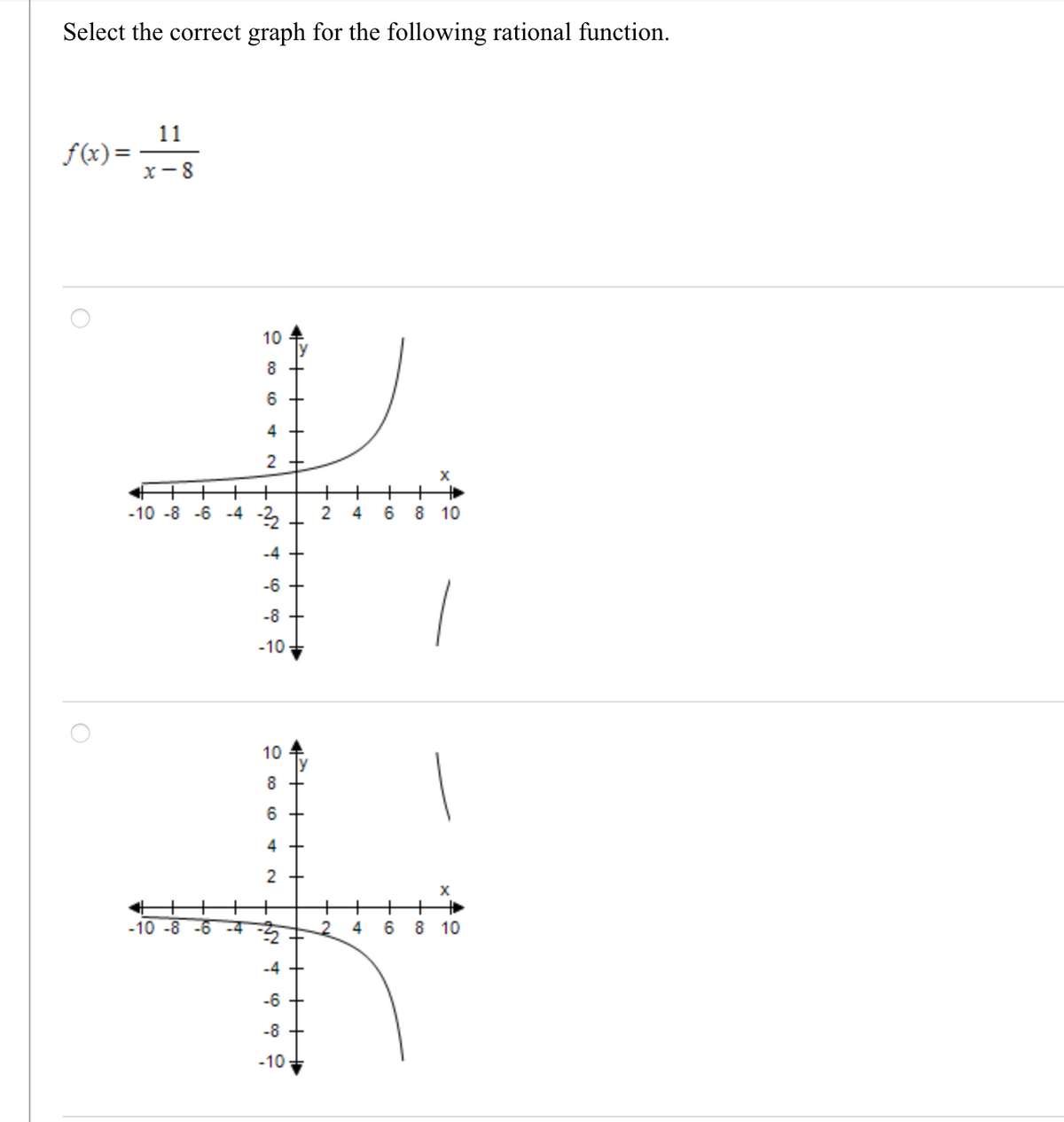 Select the correct graph for the following rational function.
11
f(x)=-8
10
8
4 +
2 +
+
+
-10 -8 -6 -4 -2
+
+
+
6
4
8 10
-4 +
-6
-8
-10
10
8
6 +
4 +
X
+
+
6
8 10
-10 -8 -6 -4
4
-4 +
-6
-8
-10
