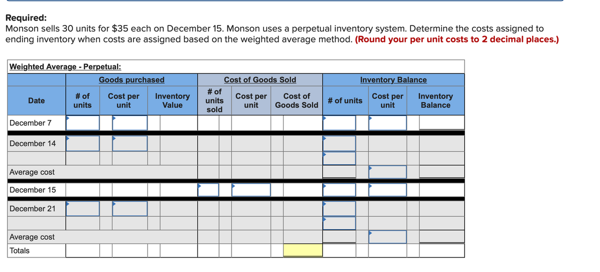 **Weighted Average - Perpetual Inventory System Example**

Monson sells 30 units for $35 each on December 15. Monson uses a perpetual inventory system. Determine the costs assigned to ending inventory when costs are assigned based on the weighted average method. (Round your per unit costs to 2 decimal places.)

<table>
  <thead>
    <tr>
      <th>Date</th>
      <th colspan="3">Goods Purchased</th>
      <th colspan="4">Cost of Goods Sold</th>
      <th colspan="3">Inventory Balance</th>
    </tr>
    <tr>
      <th></th>
      <th># of Units</th>
      <th>Cost per Unit</th>
      <th>Inventory Value</th>
      <th># of Units Sold</th>
      <th>Cost per Unit</th>
      <th>Cost of Goods Sold</th>
      <th></th>
      <th># of Units</th>
      <th>Cost per Unit</th>
      <th>Inventory Balance</th>
    </tr>
  </thead>
  <tbody>
    <tr>
      <td>December 7</td>
      <td></td>
      <td></td>
      <td></td>
      <td></td>
      <td></td>
      <td></td>
      <td></td>
      <td></td>
      <td></td>
      <td></td>
    </tr>
    <tr>
      <td>December 14</td>
      <td></td>
      <td></td>
      <td></td>
      <td></td>
      <td></td>
      <td></td>
      <td></td>
      <td></td>
      <td></td>
      <td></td>
    </tr>
    <tr>
      <td>Average Cost</td>
      <td colspan="10"></td>
    </tr>
    <tr>
      <td>December 15</td>
      <td></td>
      <td></td>
      <td></td>
      <td></td>
      <td></td>
      <td></td>
      <td></td>
      <td></td>
      <td></td>
      <td></td>
    </tr>
    <