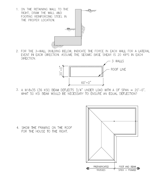 1. ON THE RETAINING WALL TO THE
RIGHT, DRAW THE WALL AND
FOOTING REINFORCING STEEL IN
THE PROPER LOCATION.
2. FOR THE 3-WALL BUILDING BELOW, INDICATE THE FORCE IN EACH WALL FOR A LATERAL
EVENT IN EACH DIRECTION. ASSUME THE SEISMIC BASE SHEAR IS 20 KIPS IN EACH
DIRECTION.
3 WALLS
60'-0"
3. A W18x35 (36 KSI) BEAM DEFLECTS 3/4" UNDER LOAD WITH A OF SPAN = 20'-0".
WHAT 50 KSI BEAM WOULD BE NECESSARY TO ENSURE AN EQUAL DEFLECTION?
4. SHOW THE FRAMING ON THE ROOF
FOR THE HOUSE TO THE RIGHT.
«
ROOF LINE
PREFABRICATED
TRUSSES
POST AND BEAM
STICK FRAMED