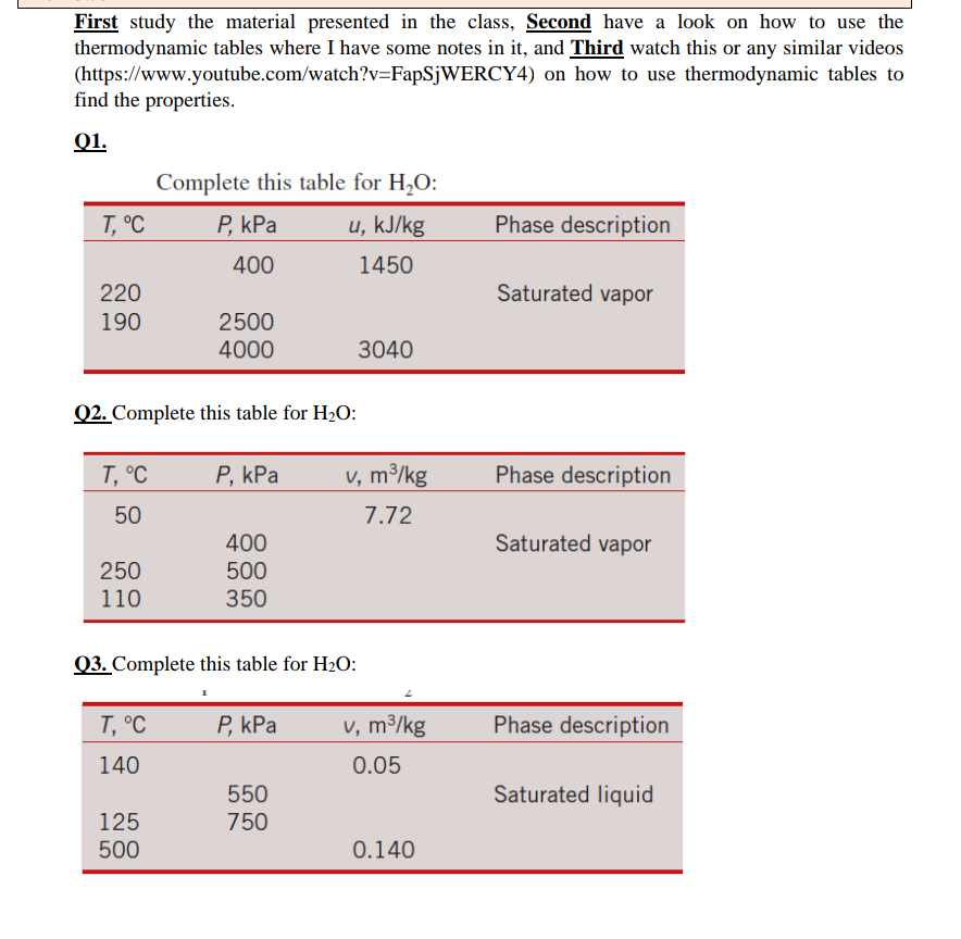 First study the material presented in the class, Second have a look on how to use the
thermodynamic tables where I have some notes in it, and Third watch this or any similar videos
(https://www.youtube.com/watch?v=FapSjWERCY4) on how to use thermodynamic tables to
find the properties.
Q1.
Complete this table for H,O:
T, °C
Р, КРа
u, kJ/kg
Phase description
400
1450
220
Saturated vapor
190
2500
4000
3040
Q2. Complete this table for H2O:
T, °C
Р, КРа
v, m³/kg
Phase description
50
7.72
400
Saturated vapor
250
500
350
110
Q3. Complete this table for H2O:
T, °C
Р. КРа
v, m³/kg
Phase description
140
0.05
550
Saturated liquid
125
750
500
0.140
