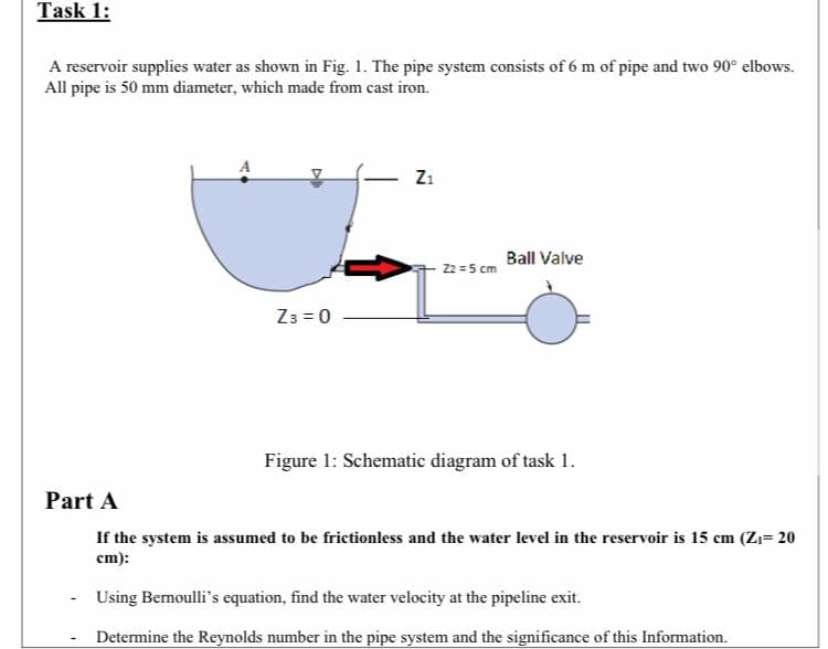 Task 1:
A reservoir supplies water as shown in Fig. 1. The pipe system consists of 6 m of pipe and two 90° elbows.
All pipe is 50 mm diameter, which made from cast iron.
Z1
Ball Valve
22 =5 cm
Z3 = 0
Figure 1: Schematic diagram of task 1.
Part A
If the system is assumed to be frictionless and the water level in the reservoir is 15 cm (Zı= 20
cm):
- Using Bernoulli's equation, find the water velocity at the pipeline exit.
Determine the Reynolds number in the pipe system and the significance of this Information.
