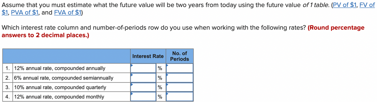 Assume that you must estimate what the future value will be two years from today using the future value of 1 table. (PV of $1, FV of
$1, PVA of $1, and FVA of $1)
Which interest rate column and number-of-periods row do you use when working with the following rates? (Round percentage
answers to 2 decimal places.)
1. 12% annual rate, compounded annually
2. 6% annual rate, compounded semiannually
3. 10% annual rate, compounded quarterly
4. 12% annual rate, compounded monthly
Interest Rate
%
%
%
%
No. of
Periods