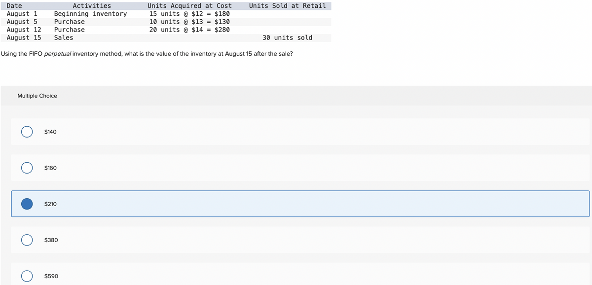 Date
Activities
Units Sold at Retail
August 1 Beginning inventory
August 5
Units Acquired at Cost
15 units @ $12 = $180
10 units @ $13 = $130
20 units @ $14 = $280
Purchase
August 12
Purchase
August 15 Sales
30 units sold
Using the FIFO perpetual inventory method, what is the value of the inventory at August 15 after the sale?
Multiple Choice
O
$140
O $160
$210
$380
$590