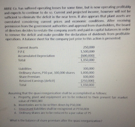 ARISE Co. has suffered operating losses for some time, but is now operating profitably
and expects to continue to do so. Current and projected income, however will not be
sufficient to eliminate the deficit in the near term. It also appears that plant assets are
overstated considering current prices and economic conditions. After receiving
permission from the government authorities and approval from shareholders, the board
of directors decides to restate the company assets and paid-in capital balances in order
to remove the deficit and make possible the declaration of dividends from profitable
operations. A balance sheet for the company just prior to this action is presented:
Current Assets
250,000
P.P.E
1,500,000
(600,000)
1,150,000
Accumulated Depreciation
Total
Liabilities
Ordinary shares, P10 par, 100,000 shares
Share Premium
Retained Earnings (deficit)
300,000
1,000,000
100,000
(250,000)
Total
1,150,000
Assuming that the quasi reorganization shall be accomplished as follows:
a. Property, plant and equipment are to be reduced to their present fair market
value of P800,000
b. Inventories are to be written down by P50,000
C. Unaccrued liabilities shall be recognized at P150,000
d. Ordinary shares are to be reduced to a par value of P5
What is the balance of share premium after the quasi reorganization?

