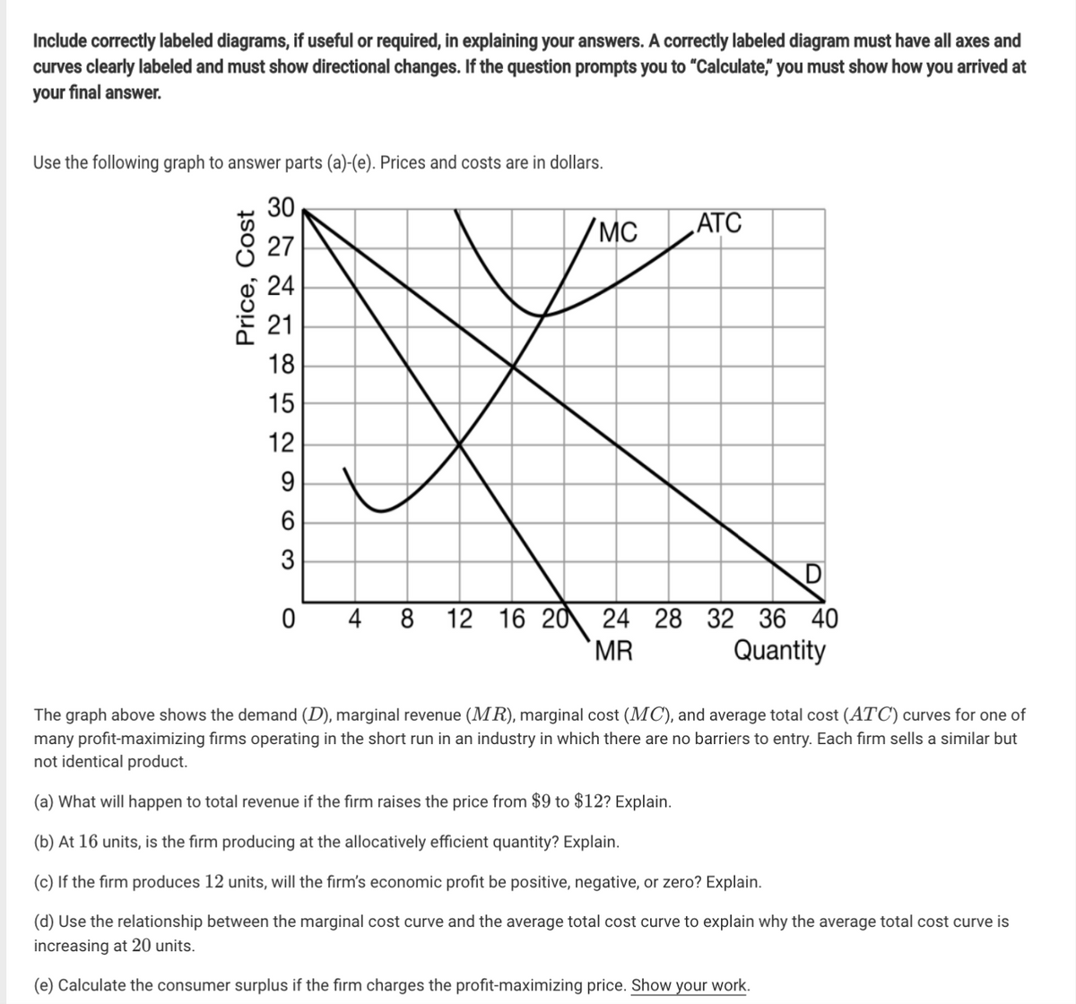 Include correctly labeled diagrams, if useful or required, in explaining your answers. A correctly labeled diagram must have all axes and
curves clearly labeled and must show directional changes. If the question prompts you to “Calculate," you must show how you arrived at
your final answer.
Use the following graph to answer parts (a)-(e). Prices and costs are in dollars.
30
/MC
‚ATC
27
24
21
18
15
12
9.
6.
3
0 4 8
12 16 20
24 28 32 36 40
MR
Quantity
The graph above shows the demand (D), marginal revenue (MR), marginal cost (MC), and average total cost (ATC) curves for one of
many profit-maximizing firms operating in the short run in an industry in which there are no barriers to entry. Each firm sells a similar but
not identical product.
(a) What will happen to total revenue if the firm raises the price from $9 to $12? Explain.
(b) At 16 units, is the firm producing at the allocatively efficient quantity? Explain.
(c) If the firm produces 12 units, will the firm's economic profit be positive, negative, or zero? Explain.
(d) Use the relationship between the marginal cost curve and the average total cost curve to explain why the average total cost curve is
increasing at 20 units.
(e) Calculate the consumer surplus if the firm charges the profit-maximizing price. Show your work.
Price, Cost
