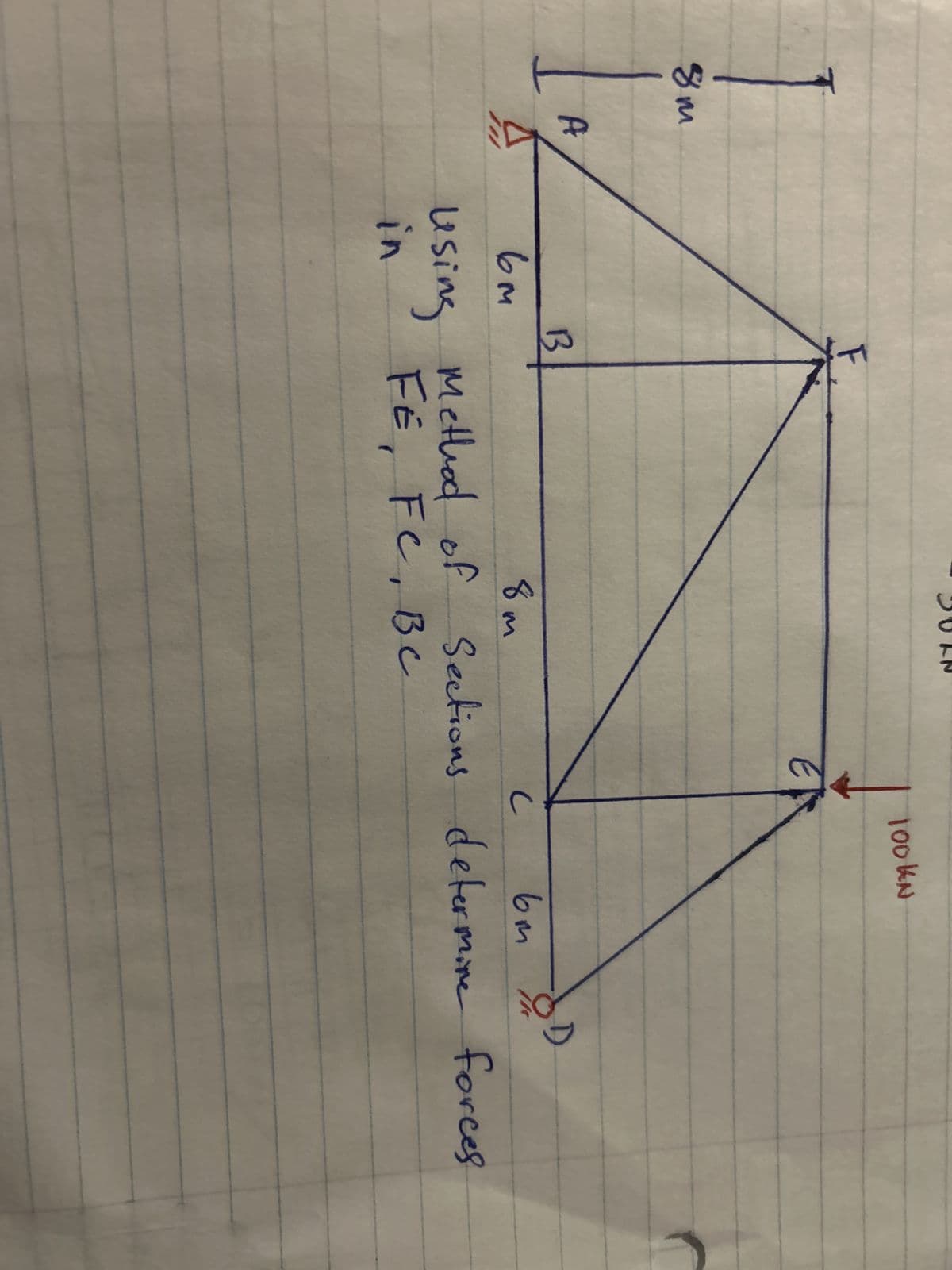 8m
A
6M
using
in
F
B
с
100KN
8m
6m
Method of Sections determine forces
FE, FC, BC