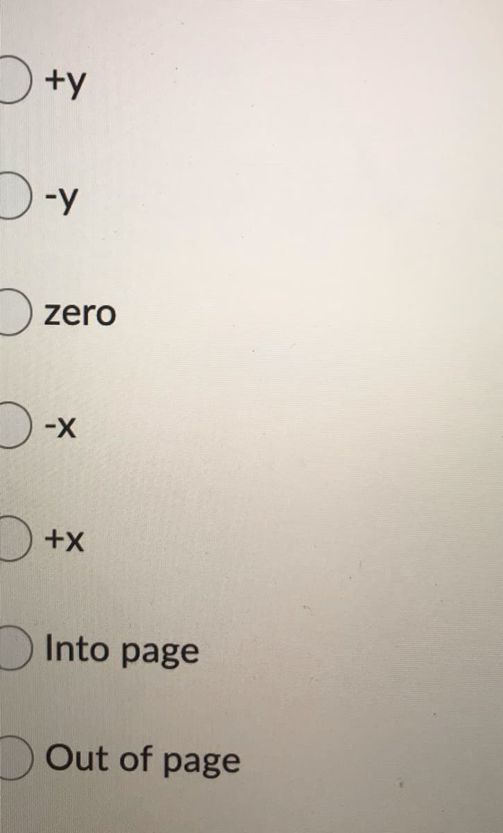 D +y
-y
zero
D-x
Into page
DOut of page
