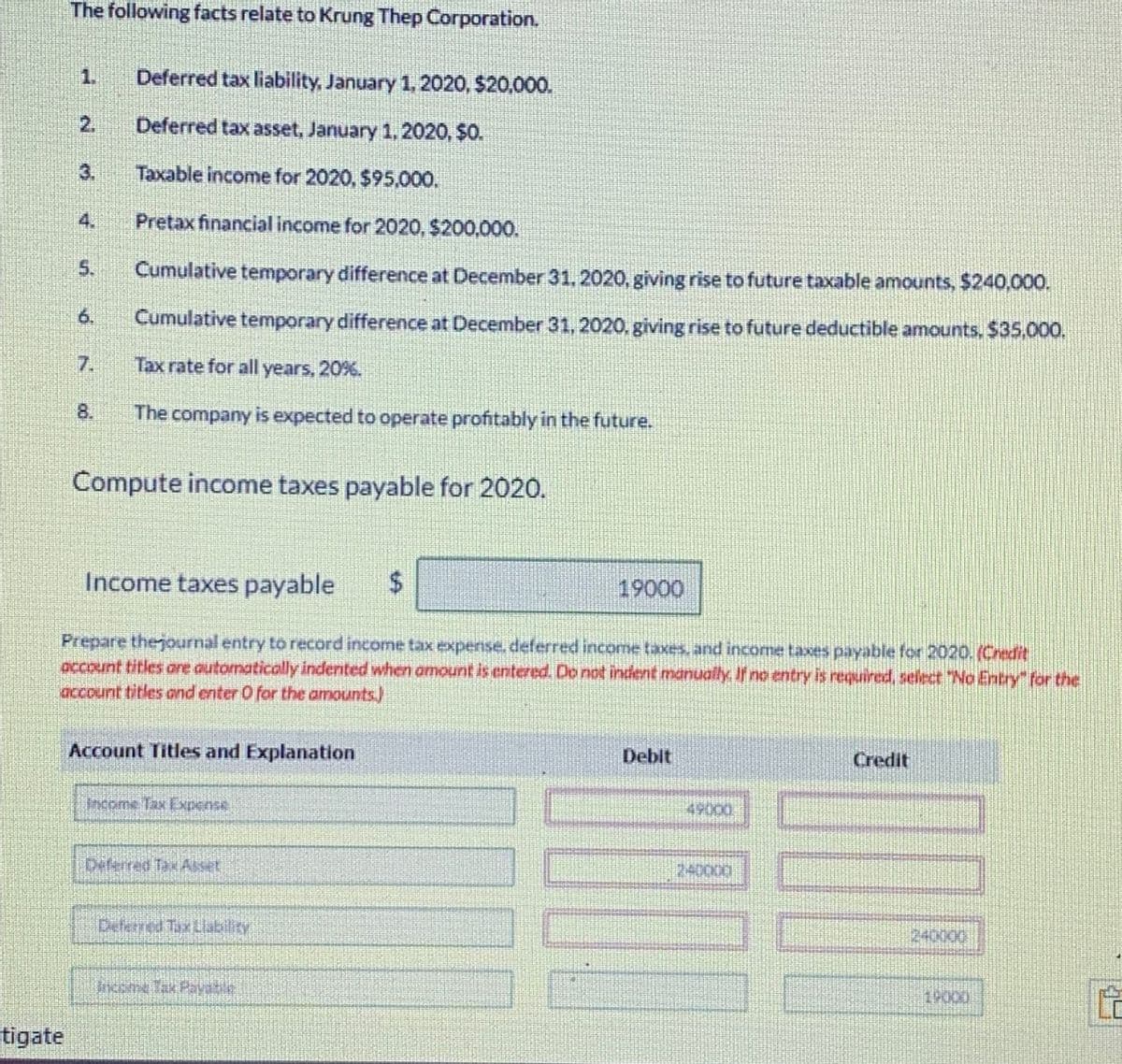 The following facts relate to Krung Thep Corporation.
1.
Deferred tax liability, January 1, 2020, $20,000.
2.
Deferred tax asset, January 1, 2020, $0.
3.
Taxable income for 2020, $95,000.
4.
Pretax financial income for 2020, $200,000.
5.
Cumulative temporary difference at December 31, 2020, giving rise to future taxable amounts, $240,000.
6.
7.
Cumulative temporary difference at December 31, 2020, giving rise to future deductible amounts, $35,000.
Tax rate for all years, 20%.
8.
The company is expected to operate profitably in the future.
Compute income taxes payable for 2020.
Income taxes payable
$
19000
Prepare the journal entry to record income tax expense, deferred income taxes, and income taxes payable for 2020. (Credit
account titles are automatically indented when amount is entered. Do not indent manually. If no entry is required, select "No Entry" for the
account titles and enter 0 for the amounts.)
tigate
Account Titles and Explanation
Income Tax Expense
Deferred Tax Asset
Deferred Tax Liability
Income Tax Payatle
Debit
49000
240000
Credit
240000
19000