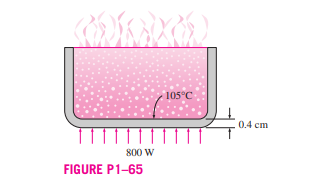 105°C
0.4 cm
800 W
FIGURE P1-65
